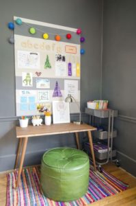 back to school 2018 con arredo semplice de L'Agenda di mamma Bea